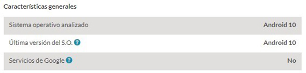 huawei sin servicios de Google